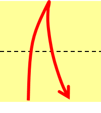 fold edge to edge