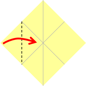 fold point to center