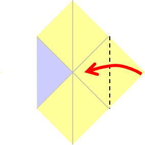 fold point to center