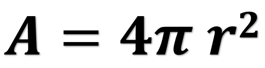 surface area of a sphere