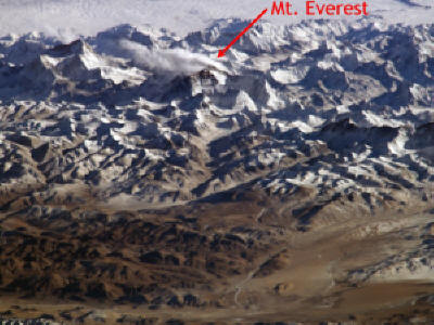 Mount Everest