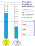 groundhog graphing