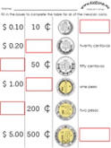 Mexican coins worksheets