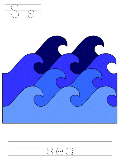 ocean tracer pages