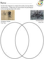 art worksheet