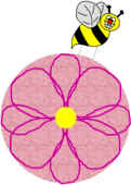bugs craft