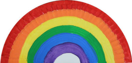 Rainbow Paper Plate Craft