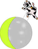 Orbiting Object Paper Plate Craft