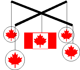 Canada Day Mobile