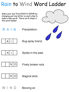 Weather themed Word Ladders