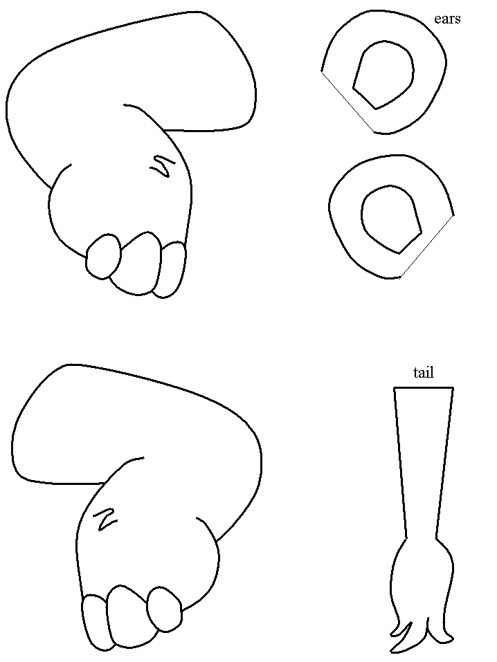 template