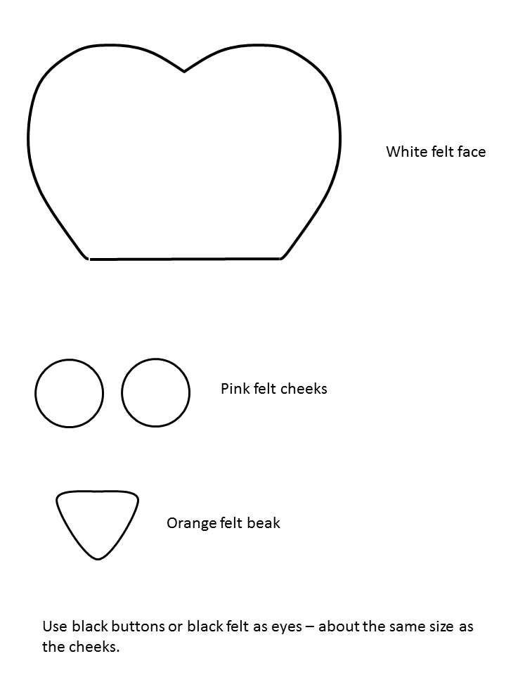 template