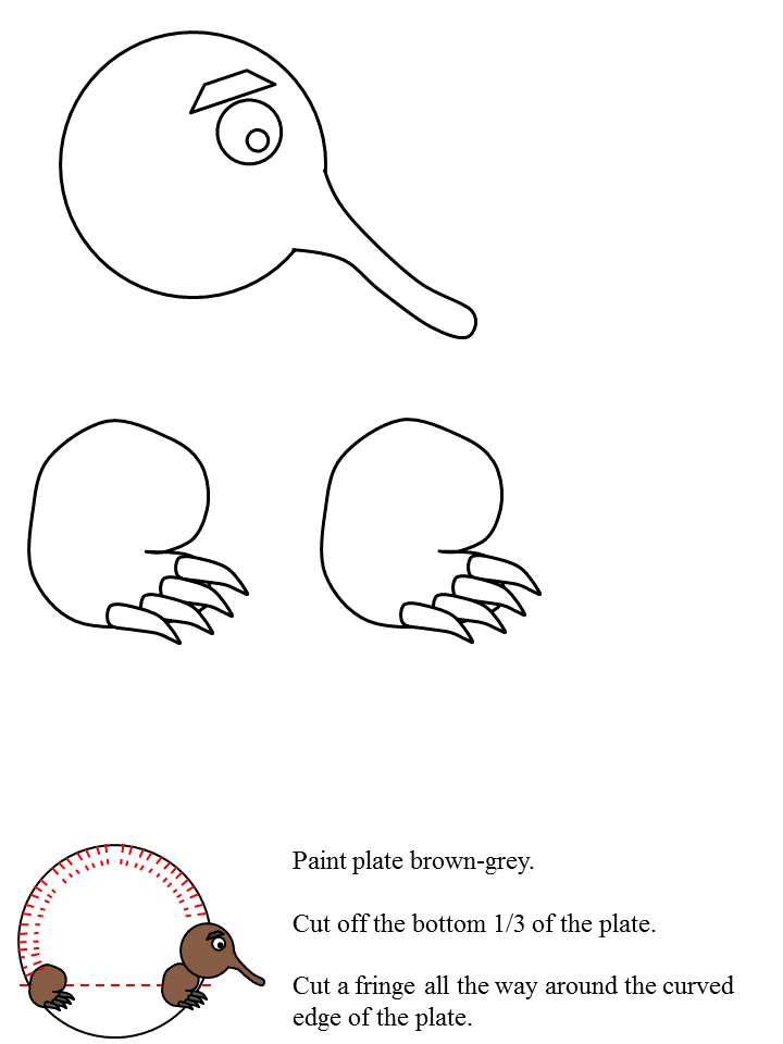 template