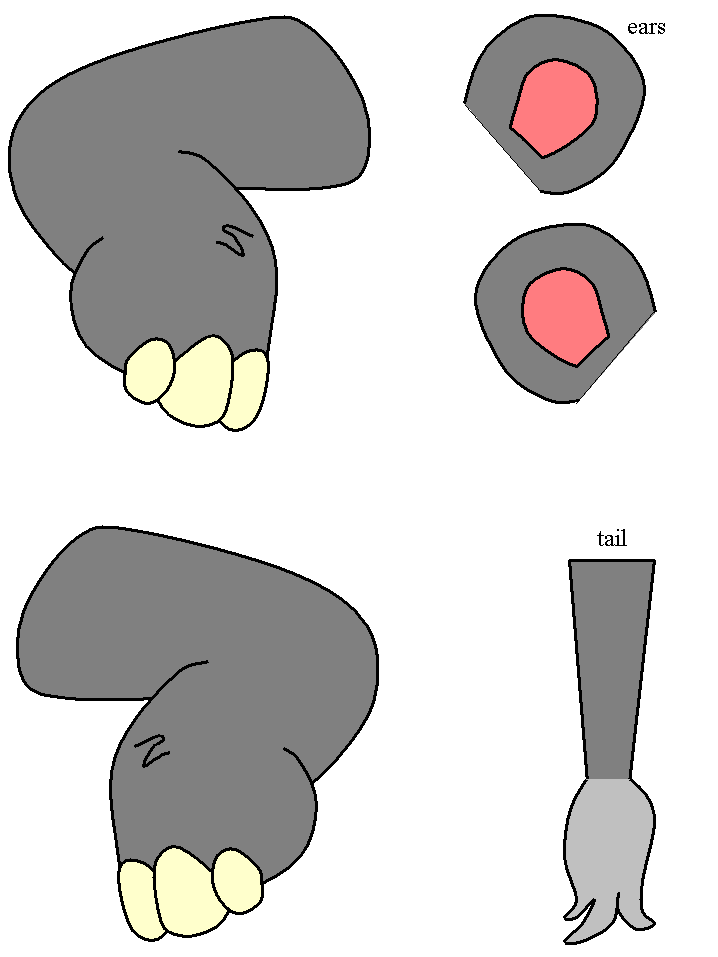template
