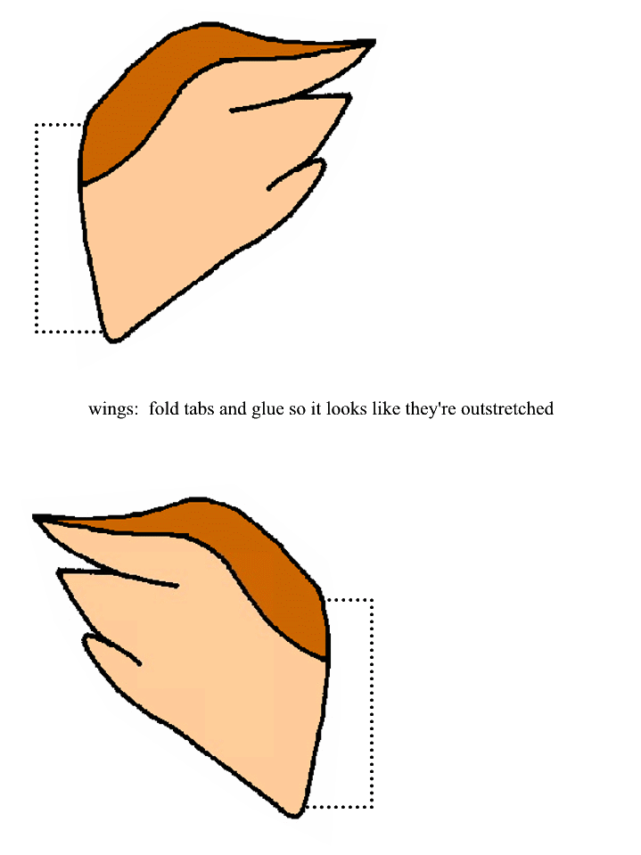 template