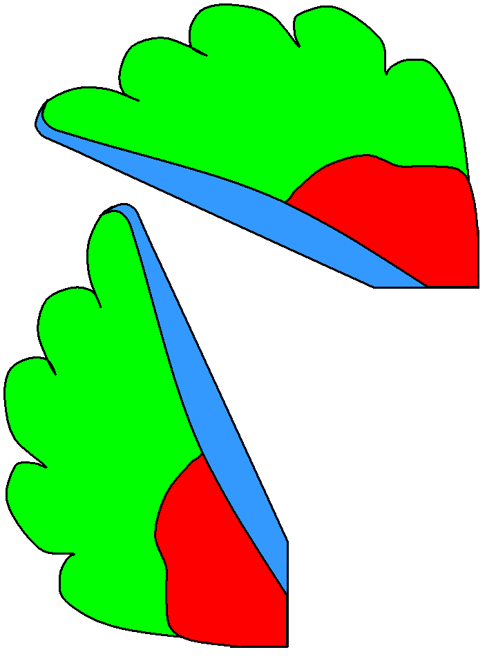template