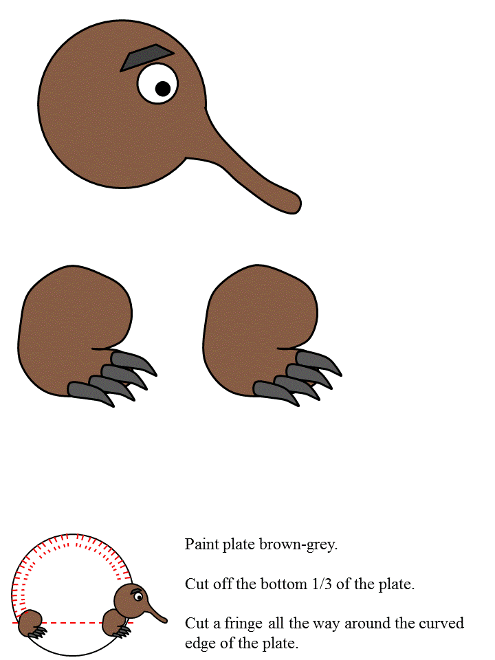 template