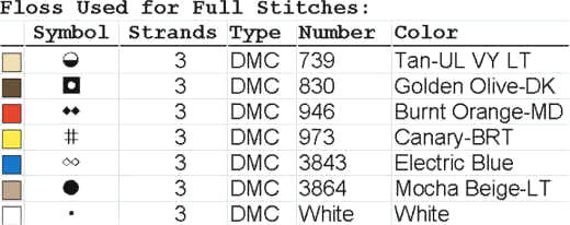 cross stitch