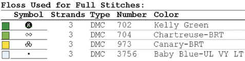cross stitch