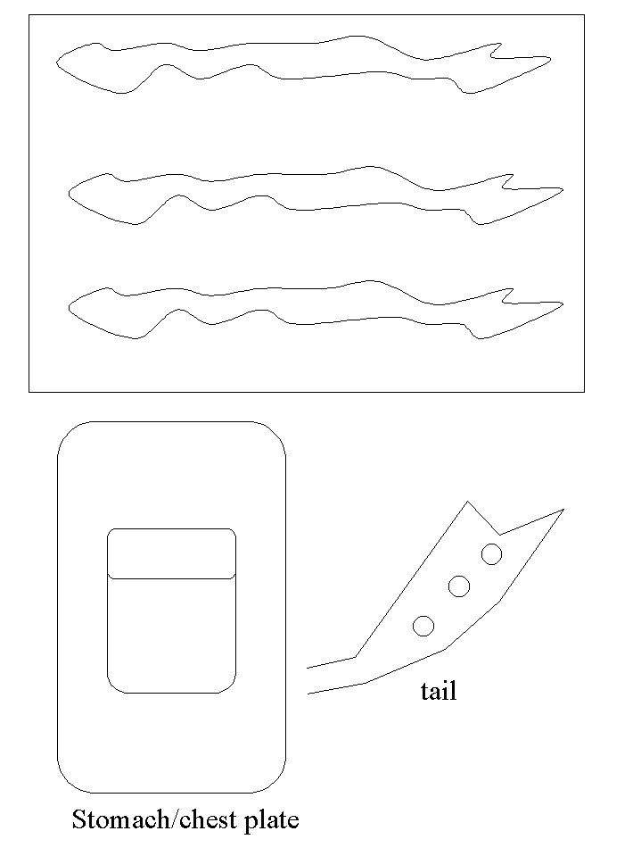 templates