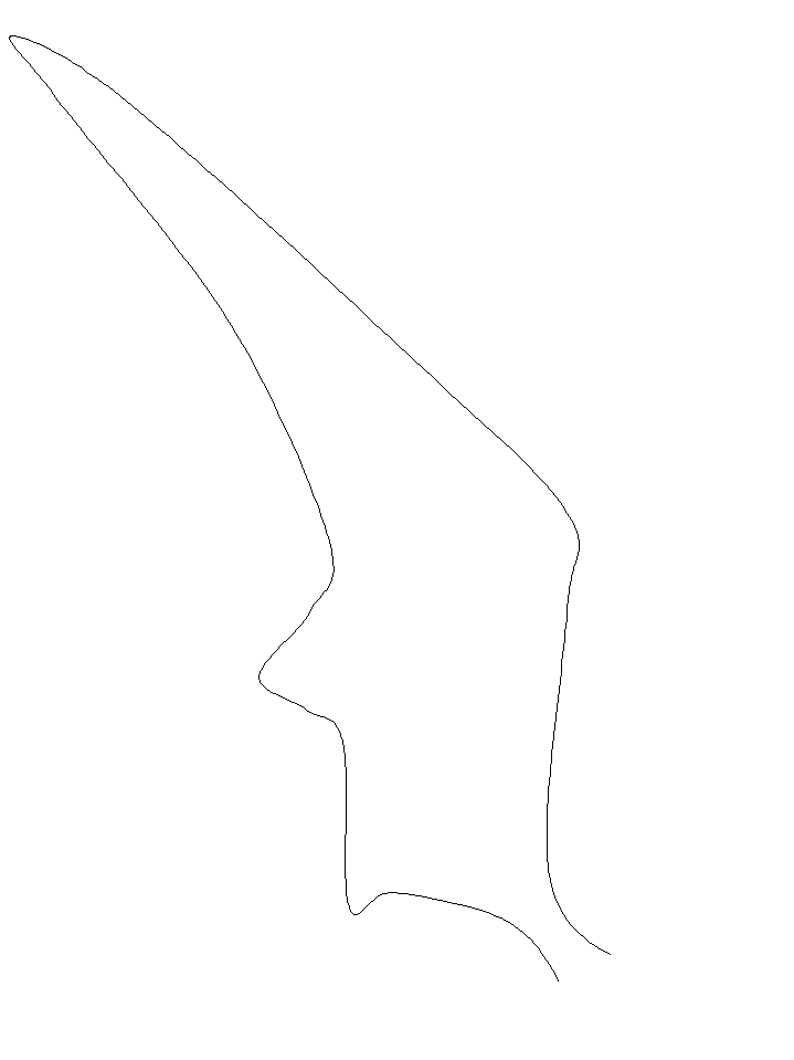 templates