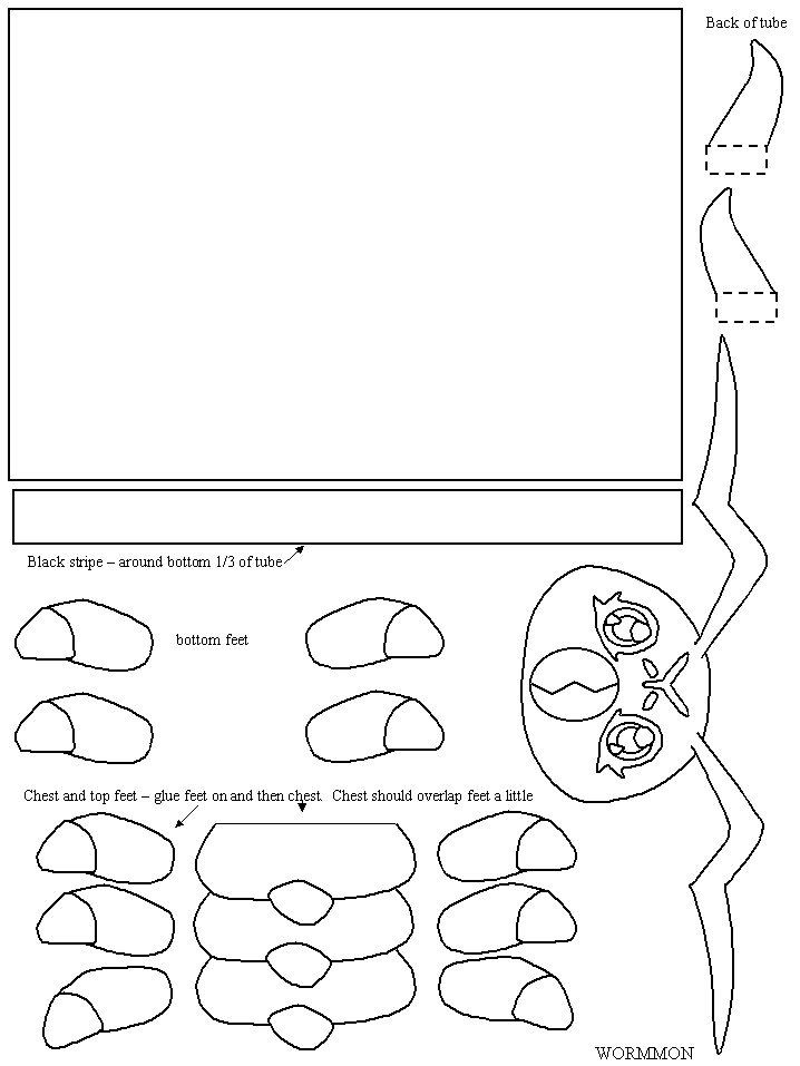 templates