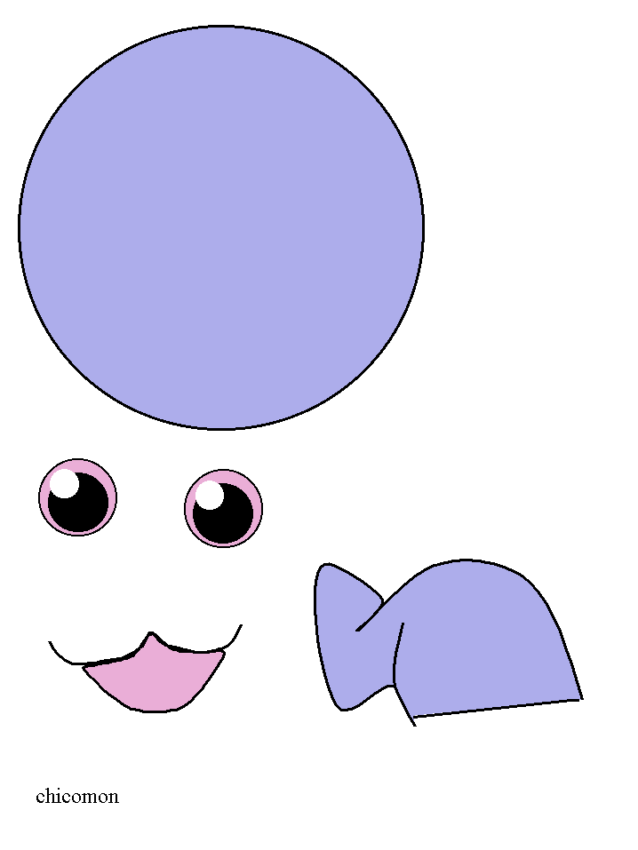 templates