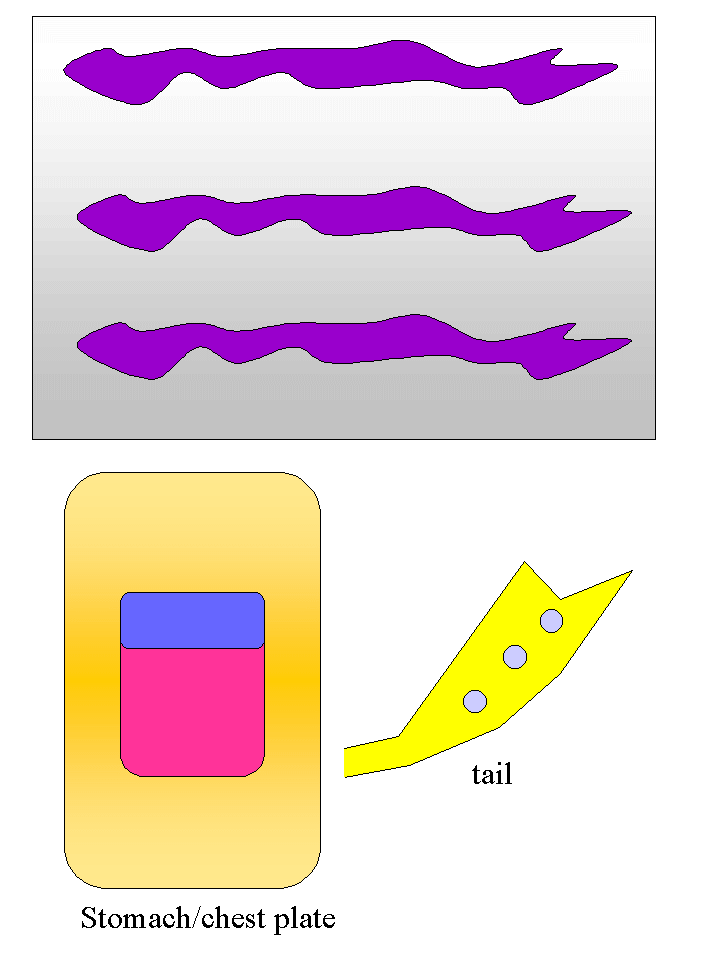 templates