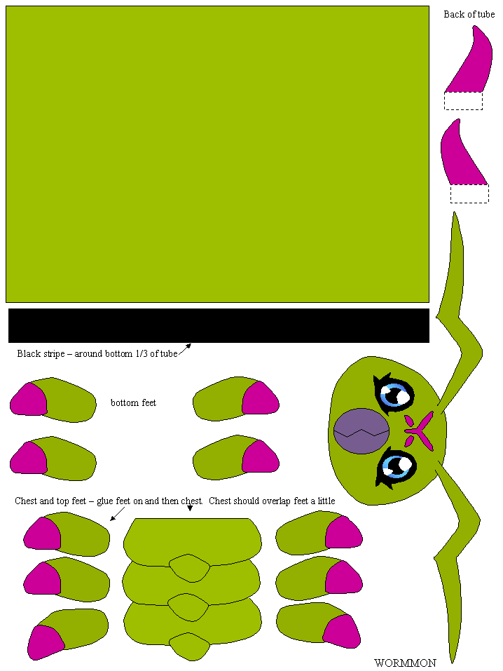 templates
