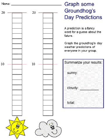 Groundhog’s Day Predictions Paper Craft