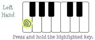 Left hand play F.