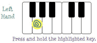 Left hand plays G