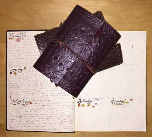 Bullet Journal Ideas