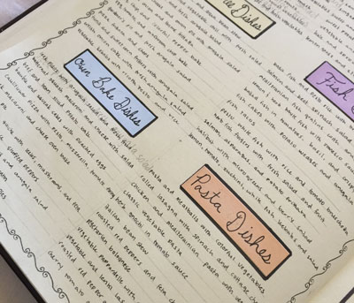 Bullet Journal Ideas: Weekly Meal Planning