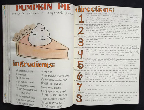 Bullet Journal Ideas: Recipes