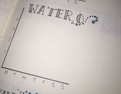 Bullet Journal Ideas: Weekly Tracking