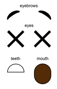dizzy emoji face pieces