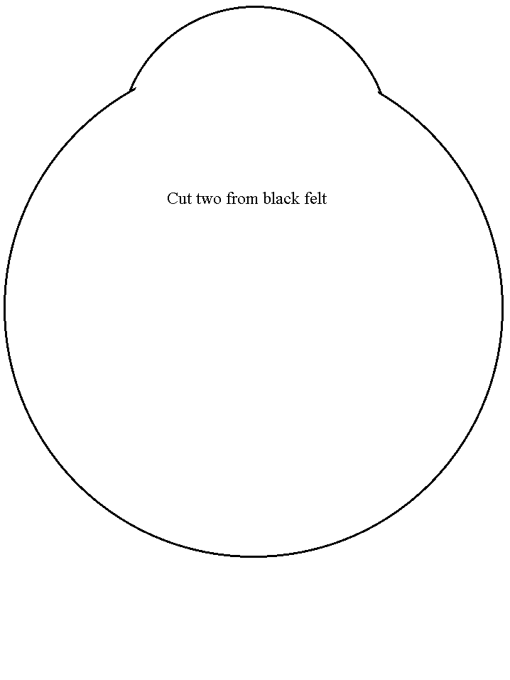 template