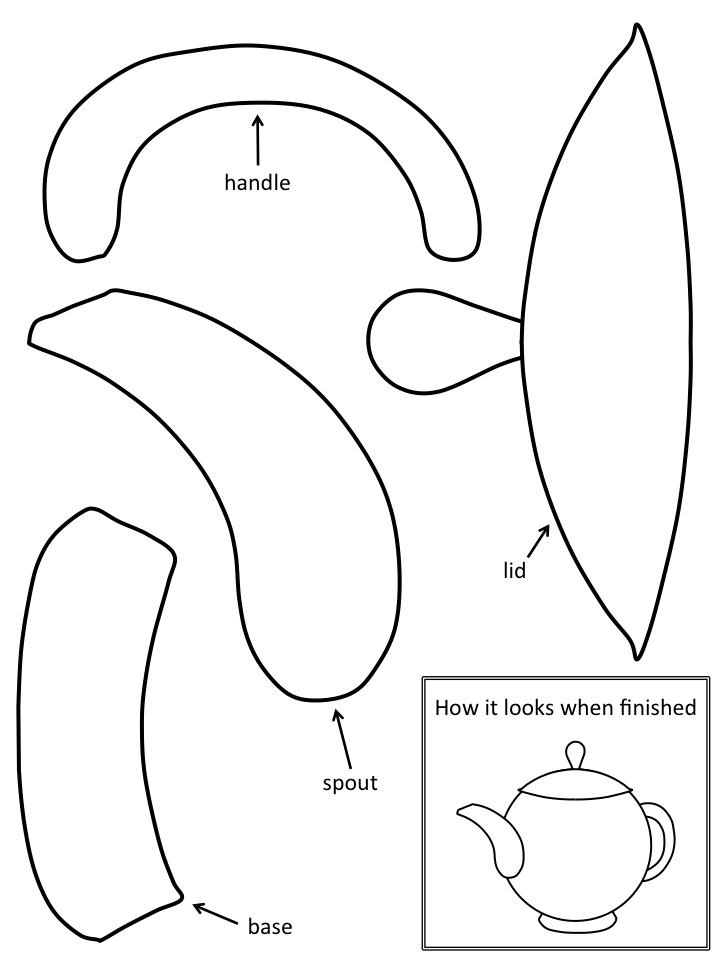 template