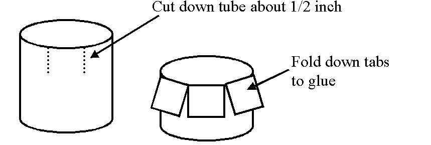 fringe the tp roll