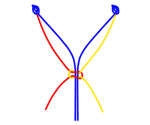 square knot