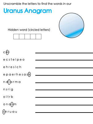 outer space themed anagrams - Uranus