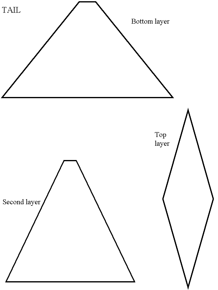 template