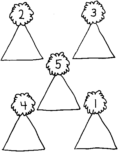 clown hats