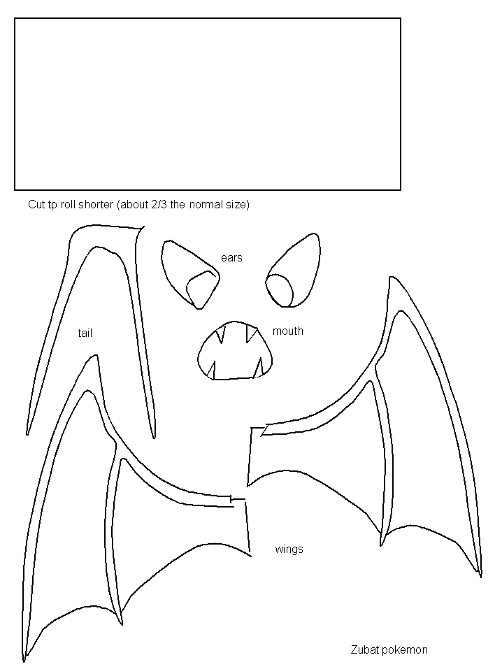 template