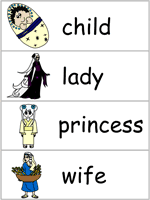 Word Wall Words