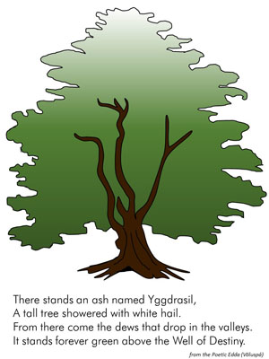 Poetic Edda (Völuspá) 