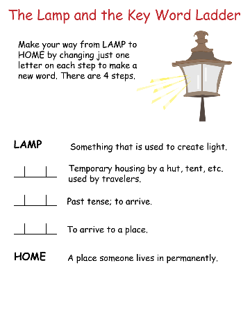 One of the word ladder worksheets for this fable.