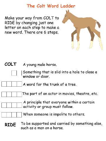 Word ladder worksheets for this fable.