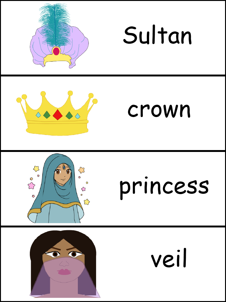 Word wall #1, in colour